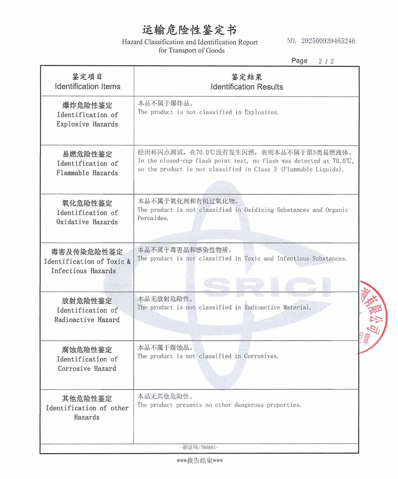 Goose Down Feather Mattress Topper Manufacturer