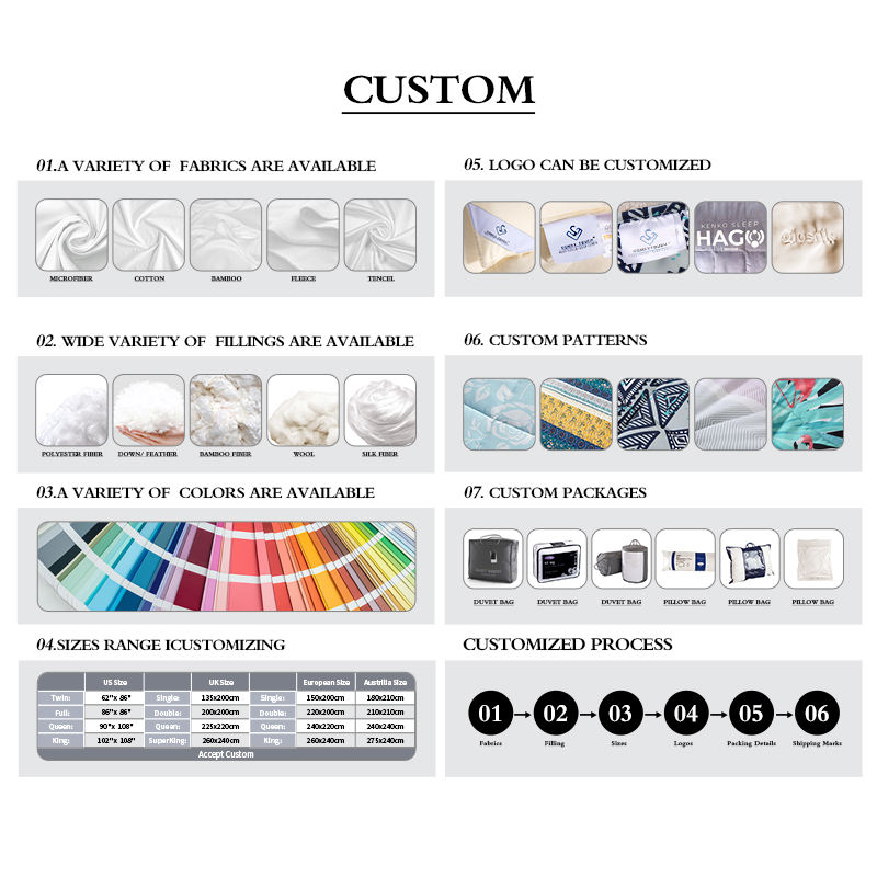 custom duvet options fabric filling size logo for <a href=https://www.comfytouchbedding.com/ODM-OEM.html target='_blank'>OEM</a> bedding
