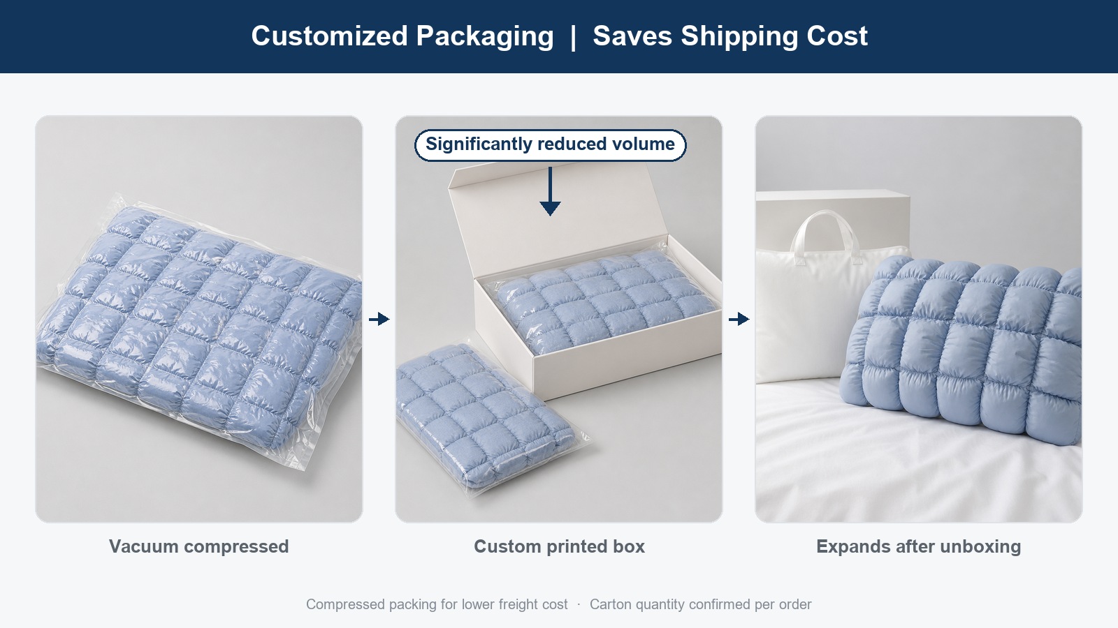 custom packaging for wholesale microfiber pillow orders